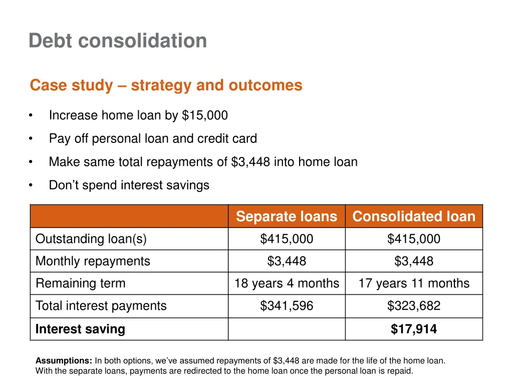 debt consolidation 2