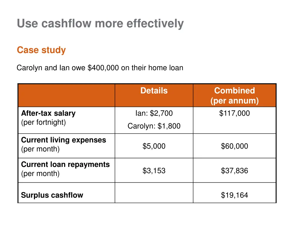 use cashflow more effectively 1