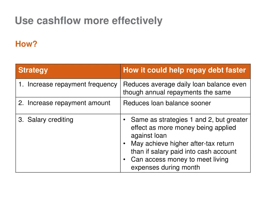 use cashflow more effectively