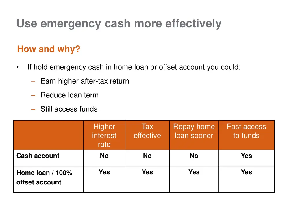 use emergency cash more effectively