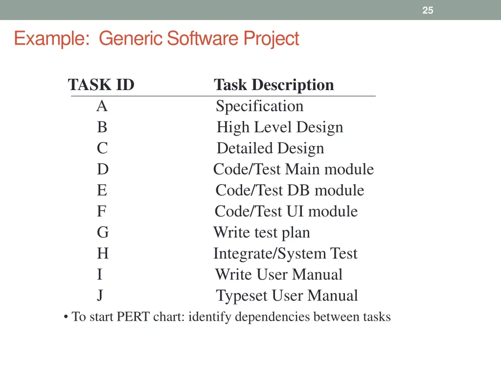 slide25