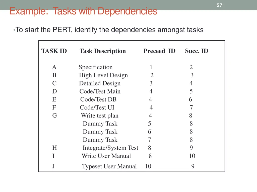 slide27