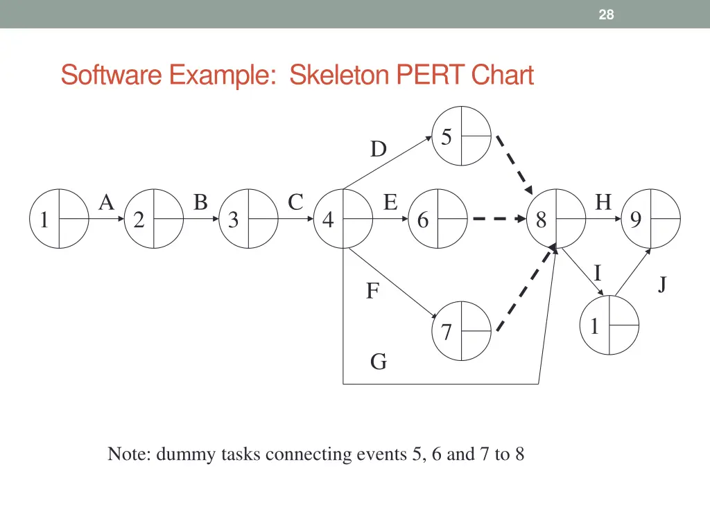 slide28