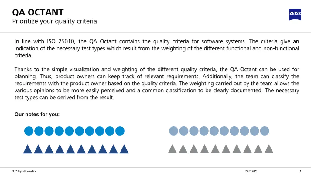 zeiss digital innovation 1