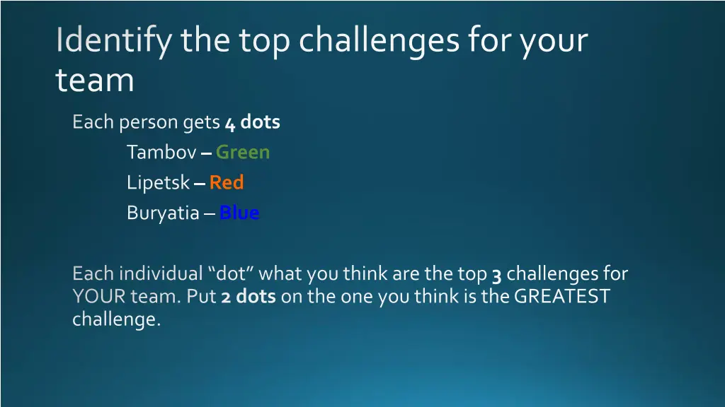 identify the top challenges for your team