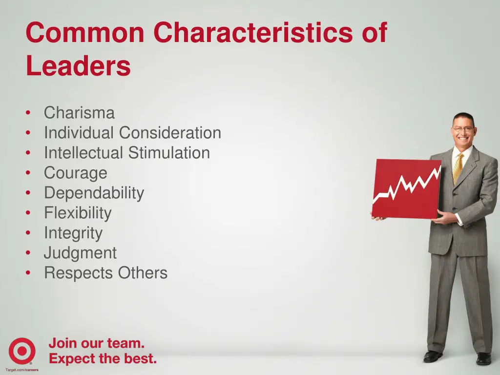 common characteristics of leaders