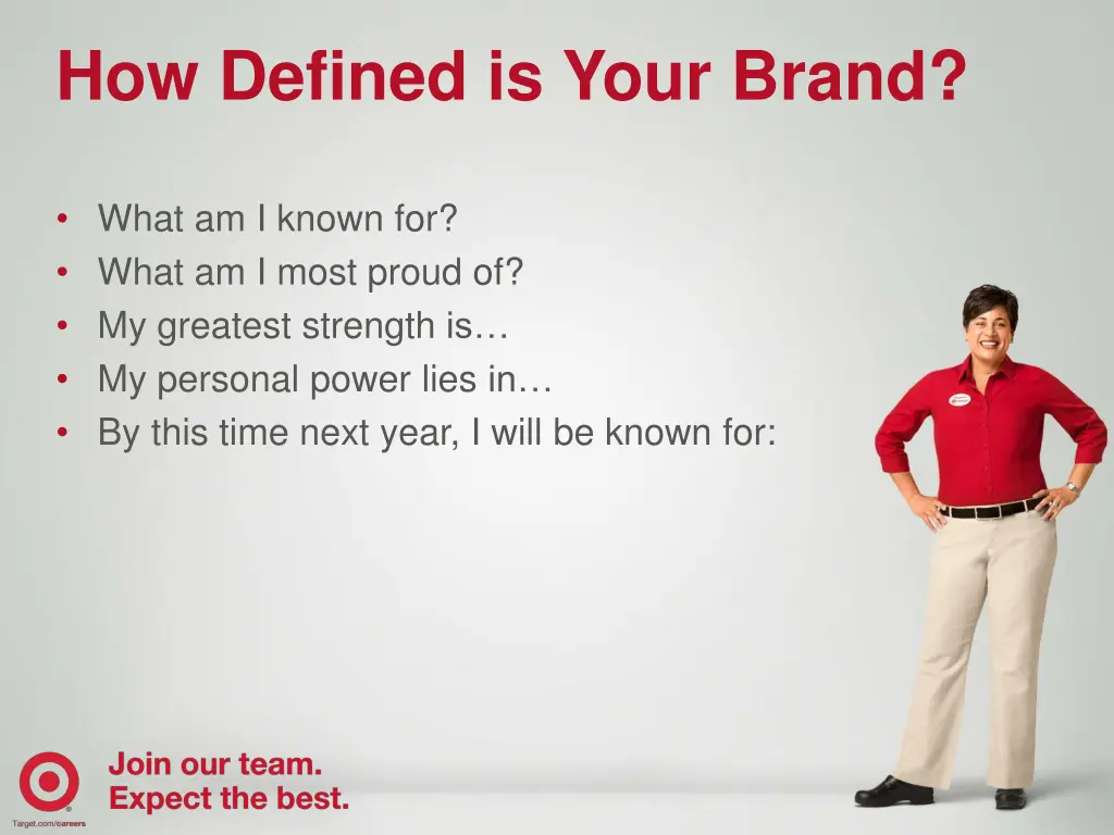 how defined is your brand