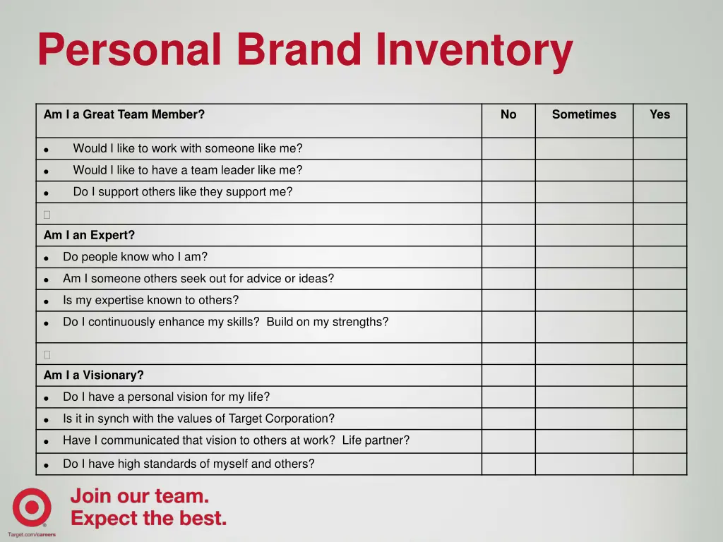 personal brand inventory