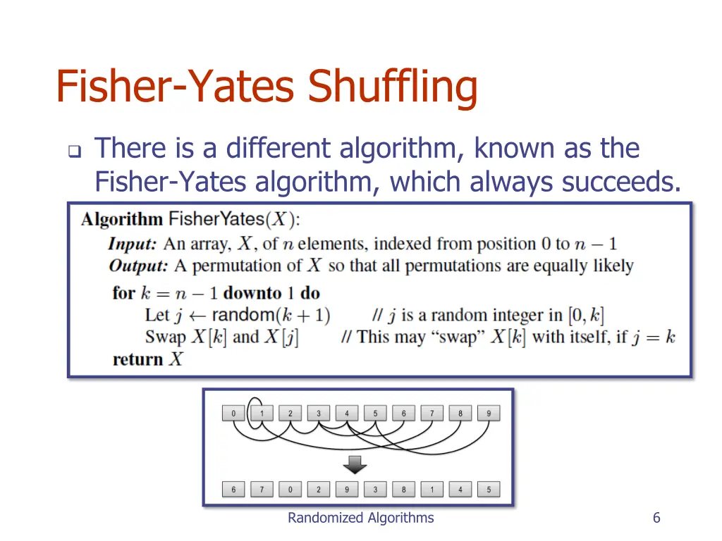 fisher yates shuffling