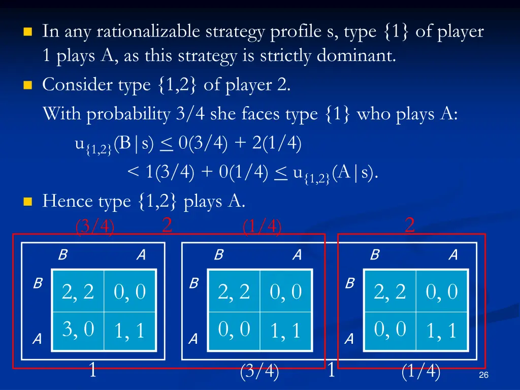 in any rationalizable strategy profile s type