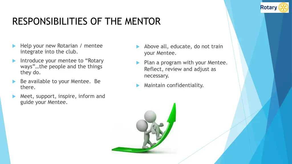 responsibilities of the mentor
