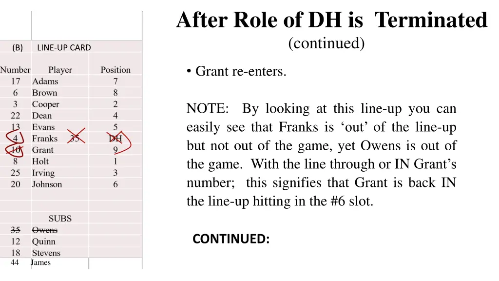 after role of dh is terminated continued