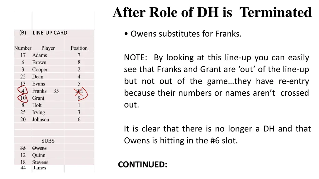 after role of dh is terminated