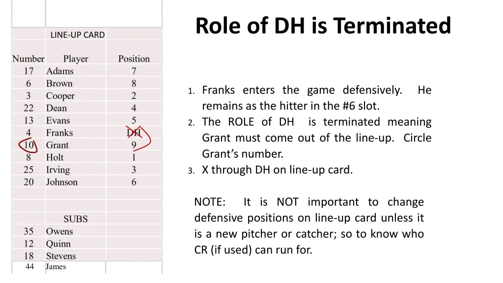 role of dh is terminated