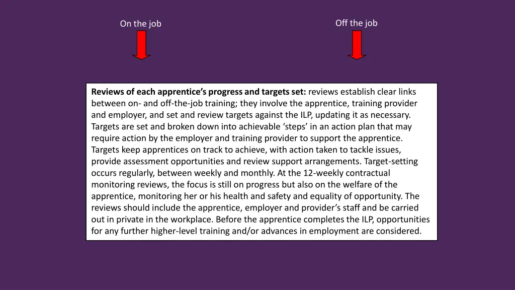 off the job