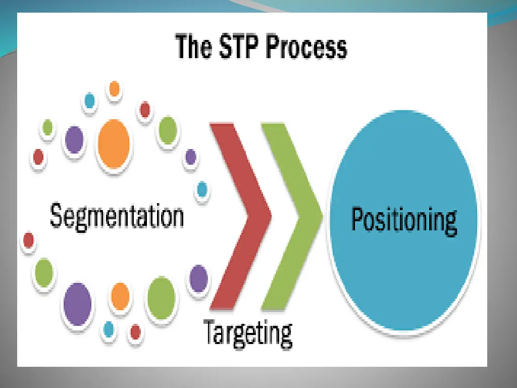 slide4
