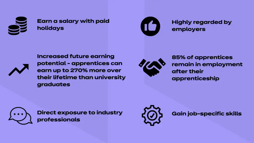 why choose an apprenticeship 1