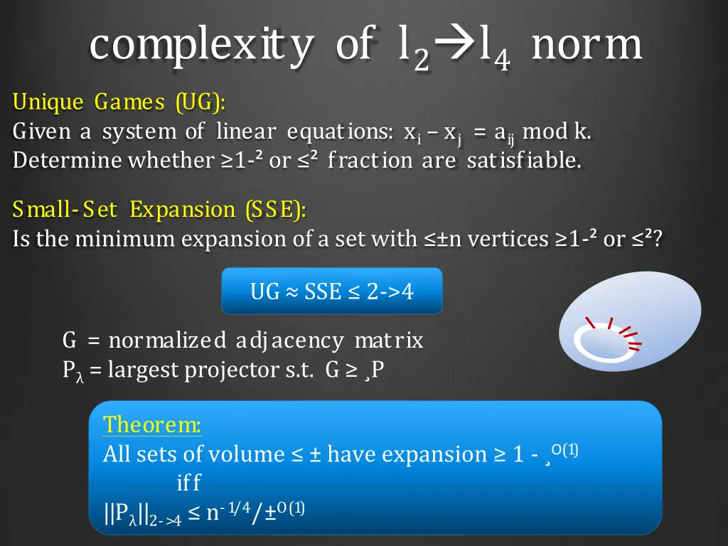 complexity of l 2 l 4 norm unique games ug given