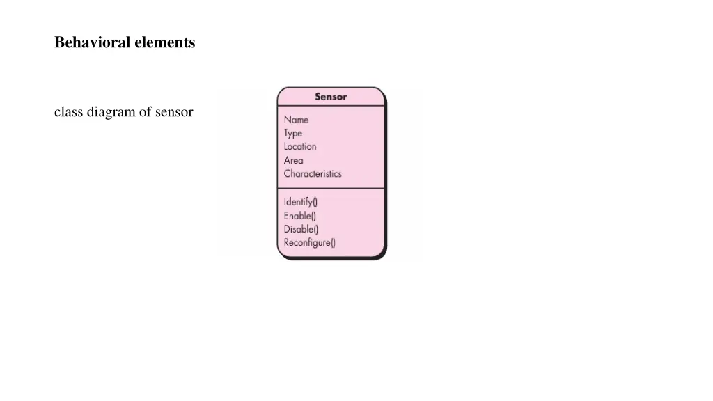 behavioral elements 1