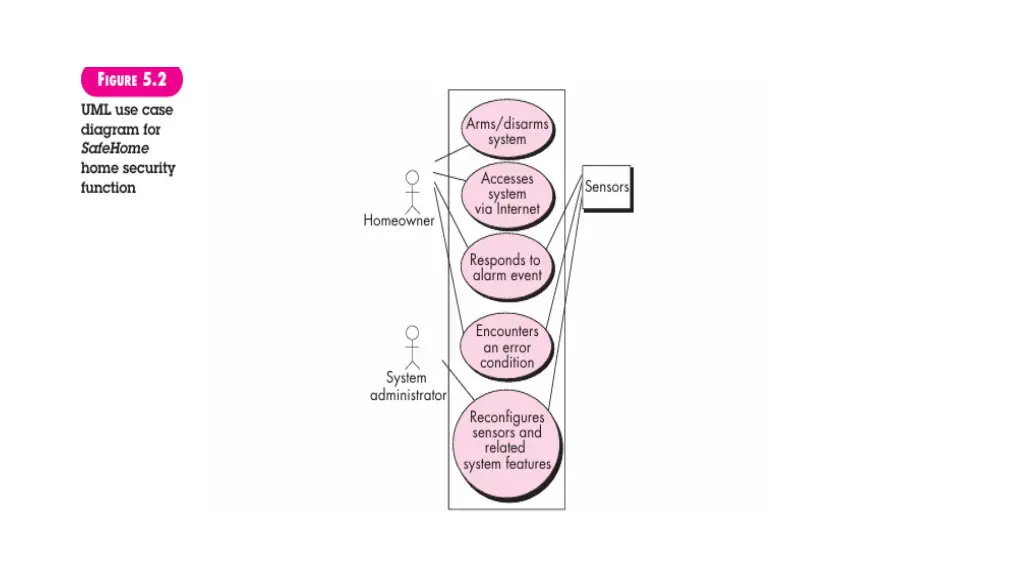 slide19