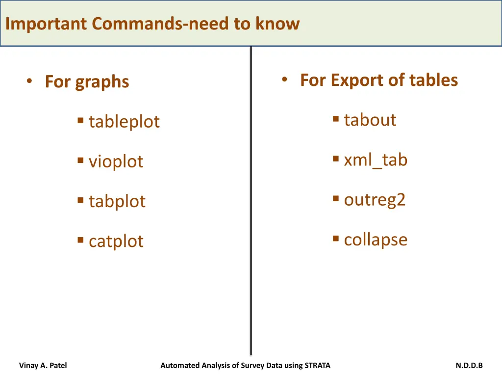 important commands need to know