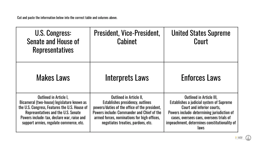 cut and paste the information below into