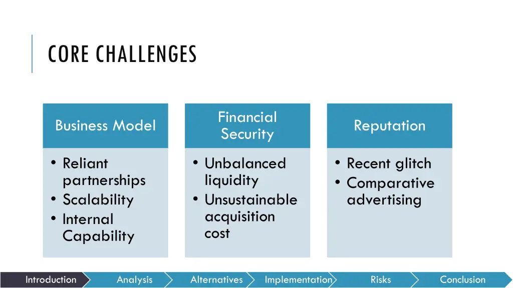 core challenges