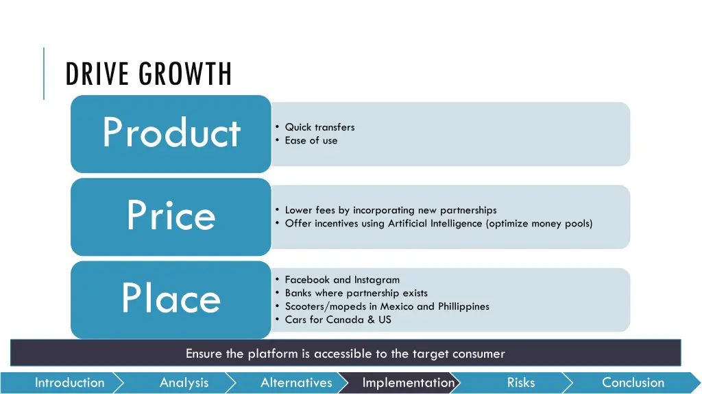 drive growth product