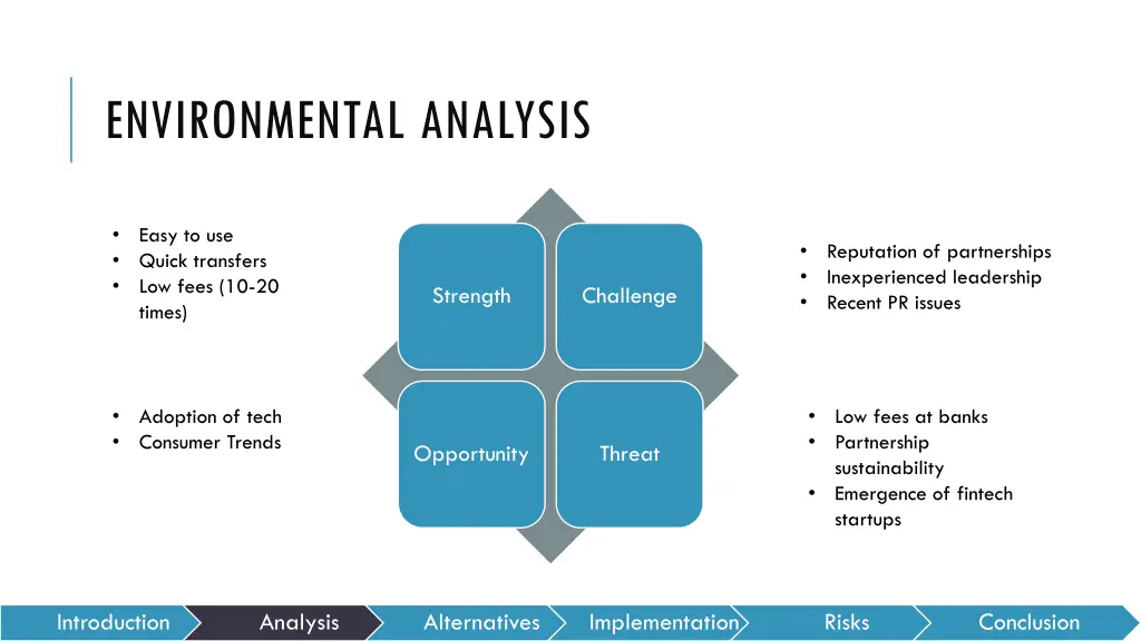 environmental analysis