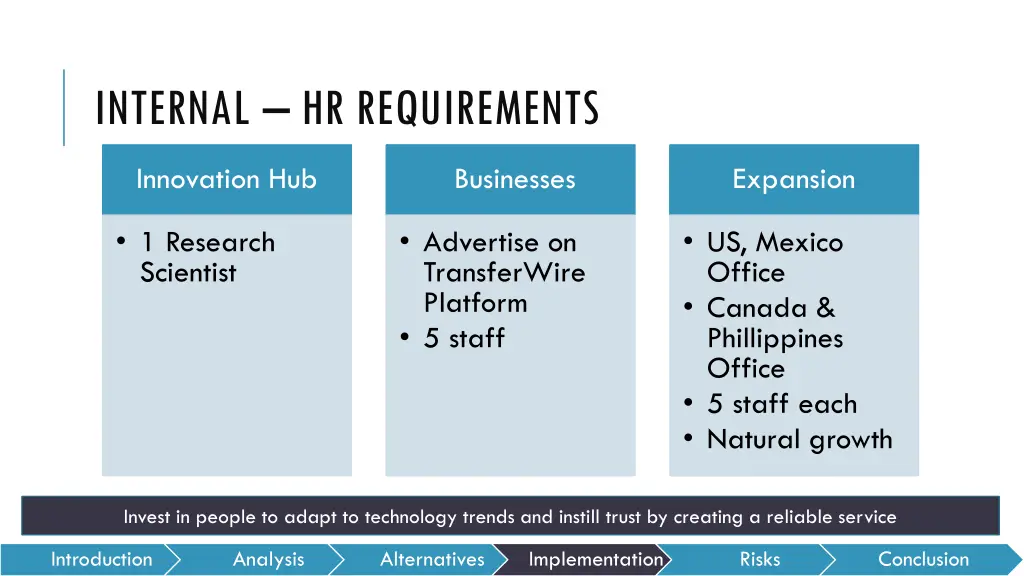 internal hr requirements