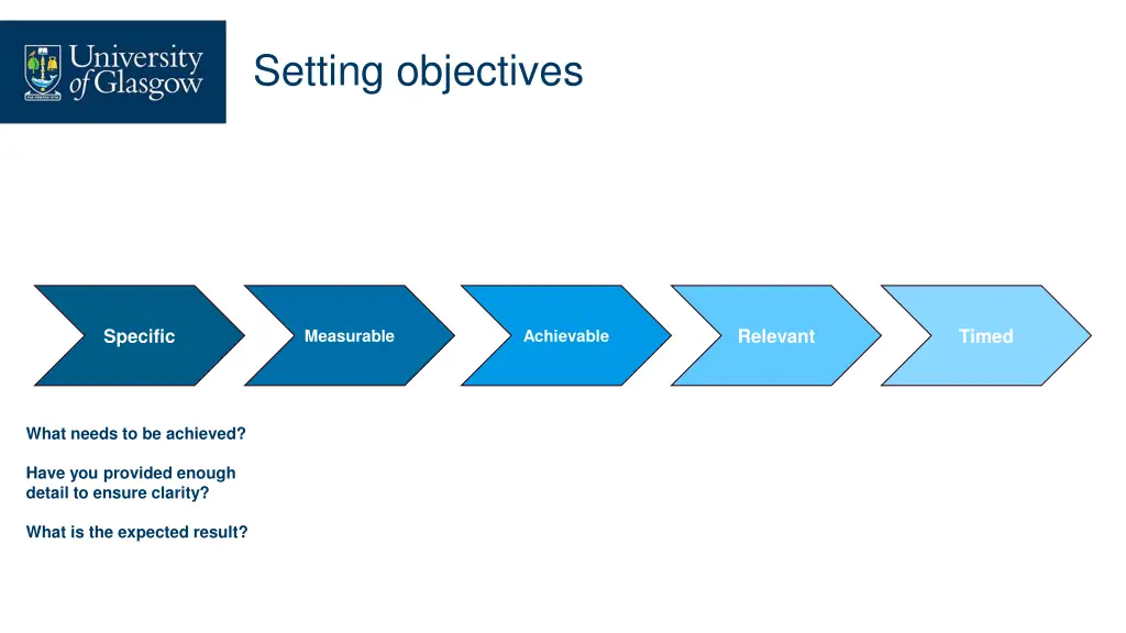 setting objectives 1