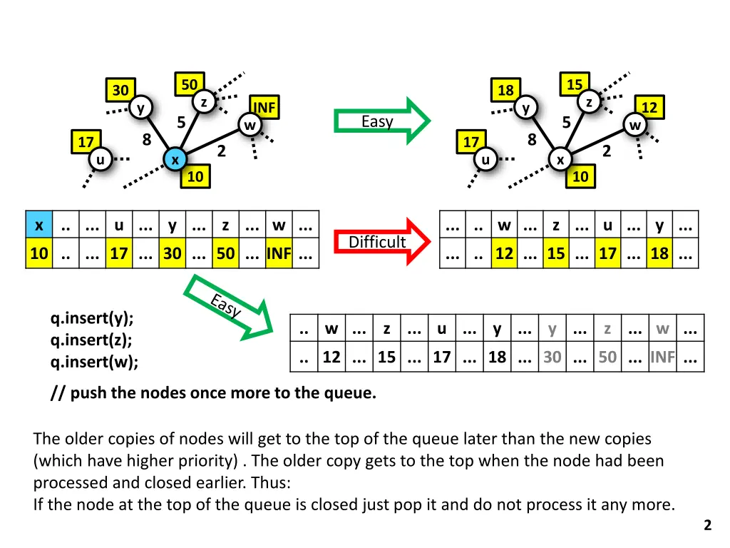 slide2