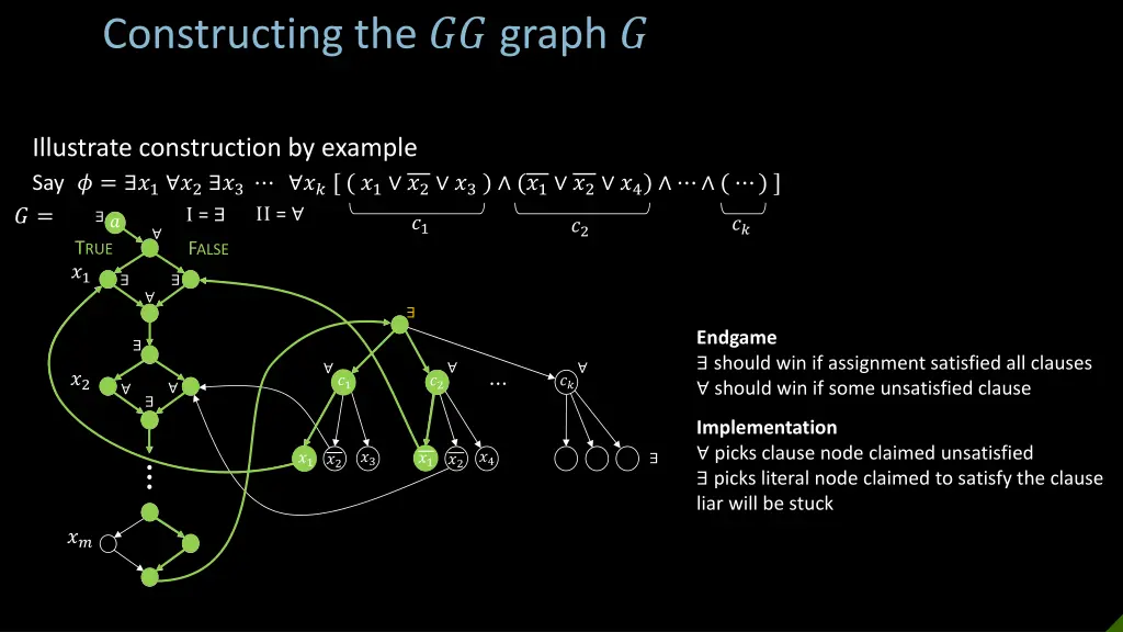 constructing the graph