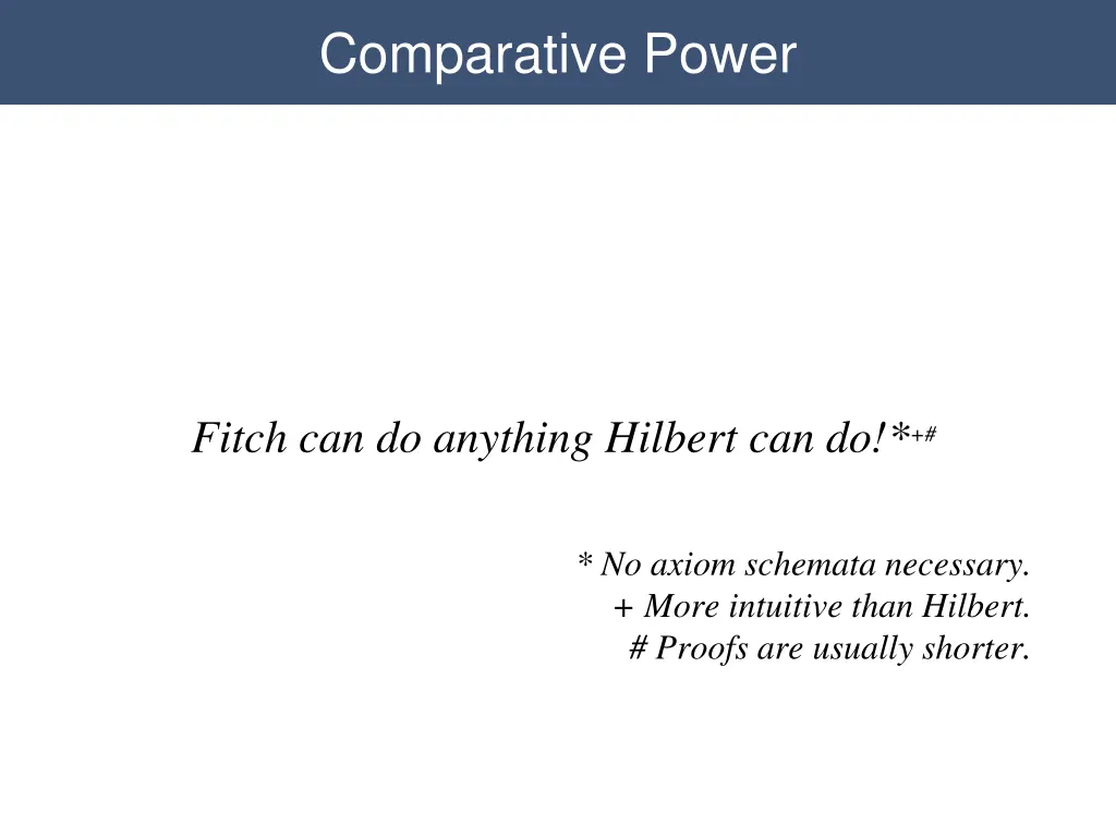 comparative power