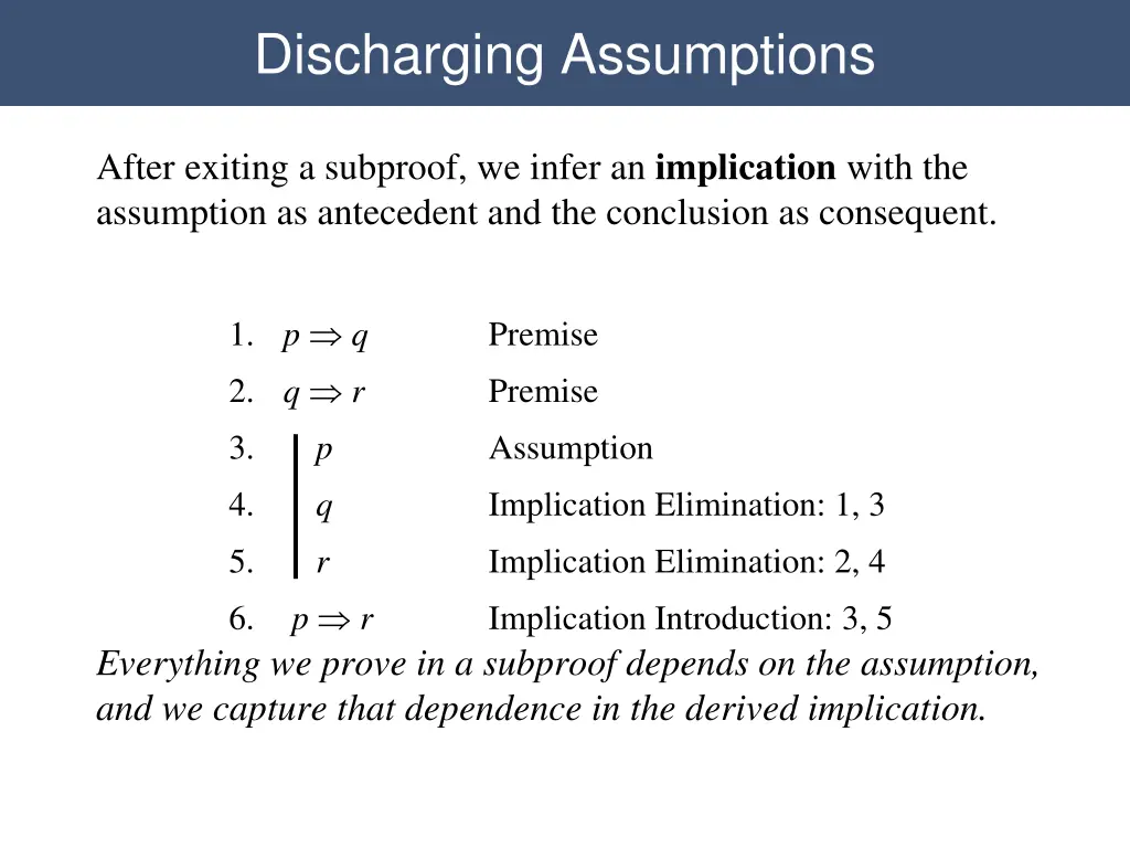discharging assumptions