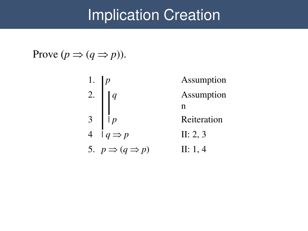 implication creation