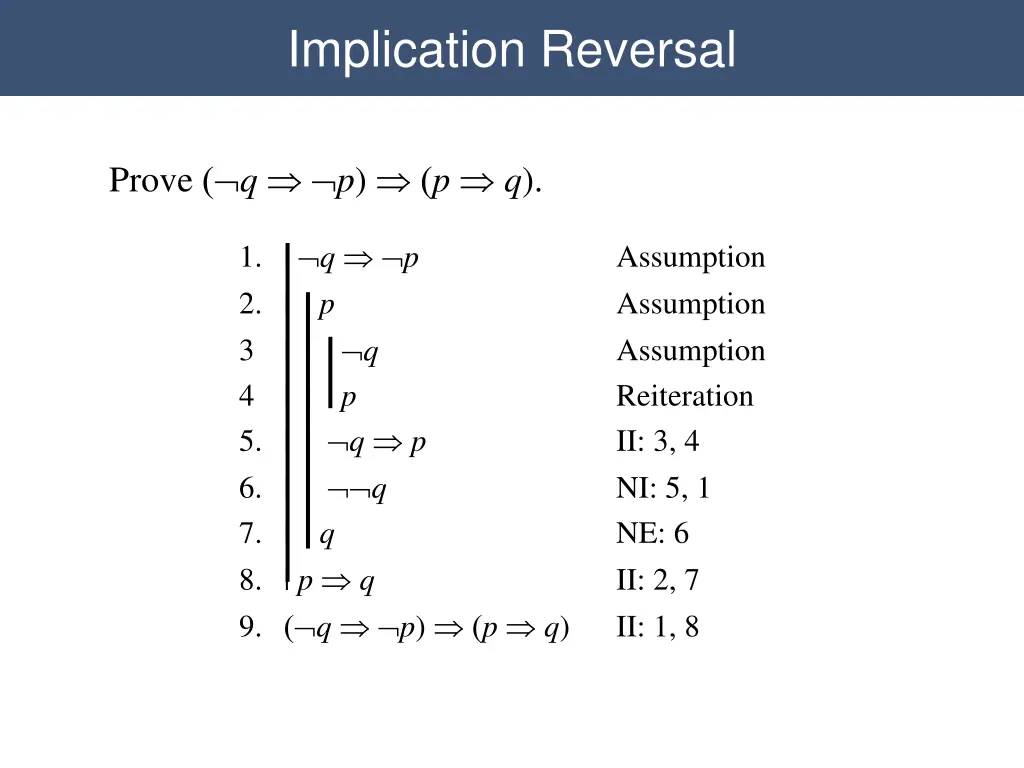 implication reversal