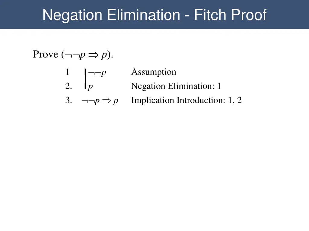 negation elimination fitch proof