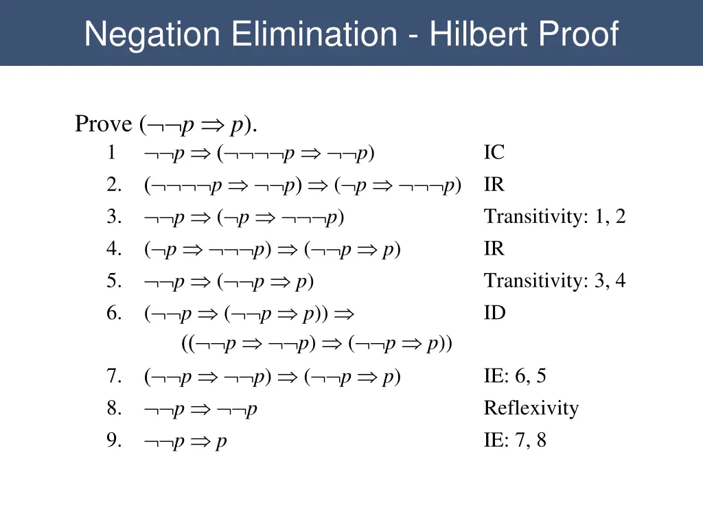 negation elimination hilbert proof