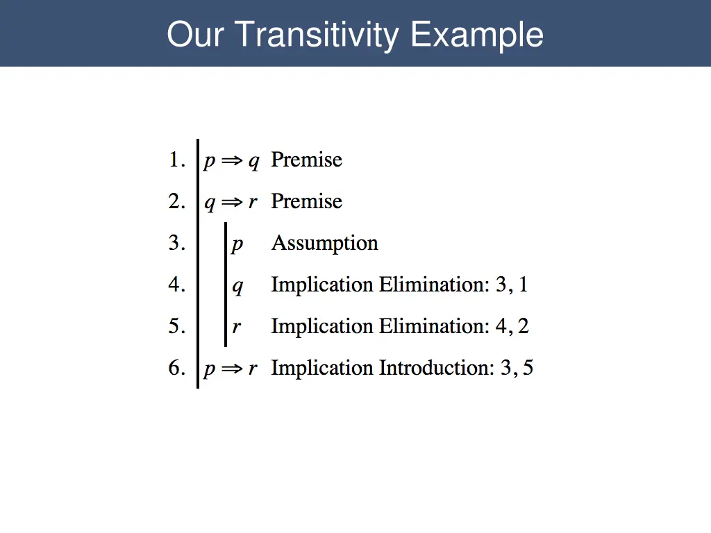 our transitivity example