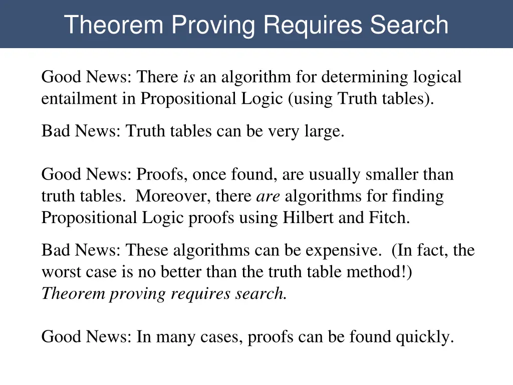 theorem proving requires search