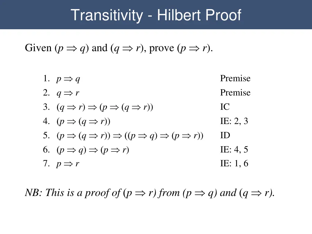 transitivity hilbert proof