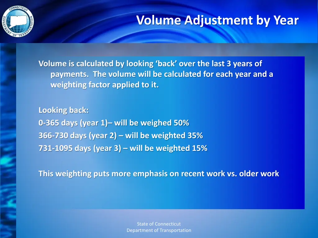 volume adjustment by year