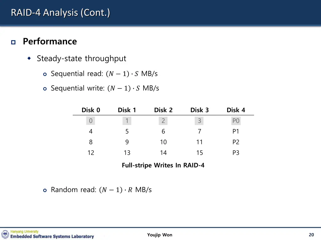 raid 4 analysis cont