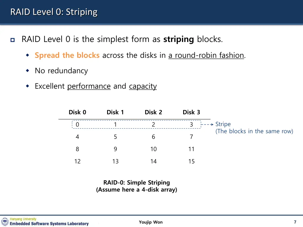 raid level 0 striping