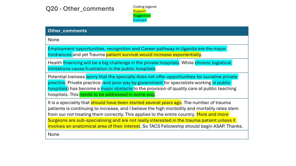 q20 other comments 2