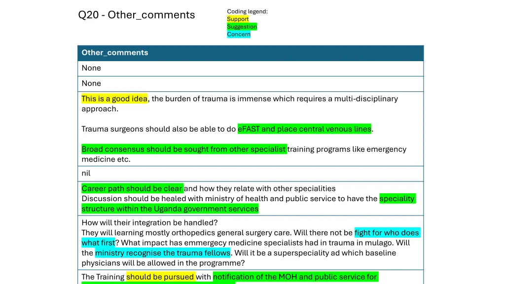 q20 other comments 3