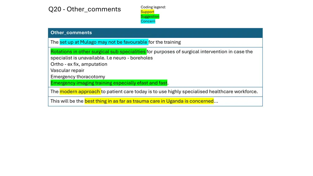 q20 other comments 4