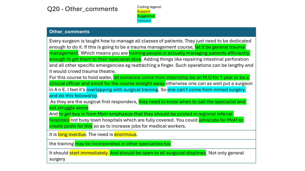 q20 other comments