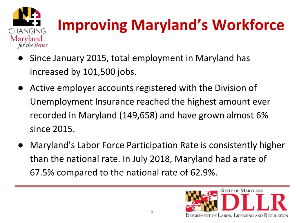 improving maryland s workforce